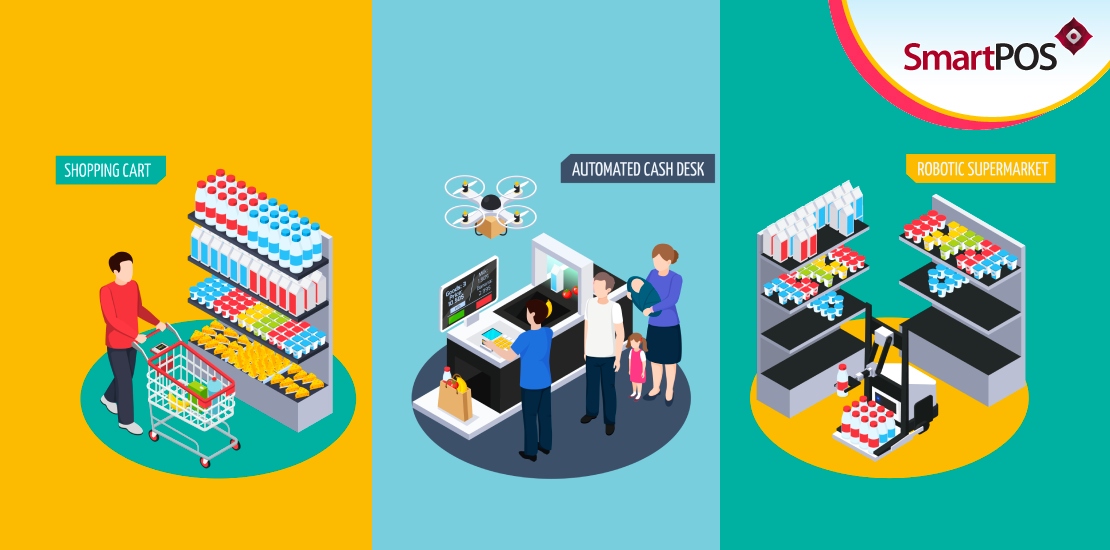 Improve productivity by adopting retail process automation